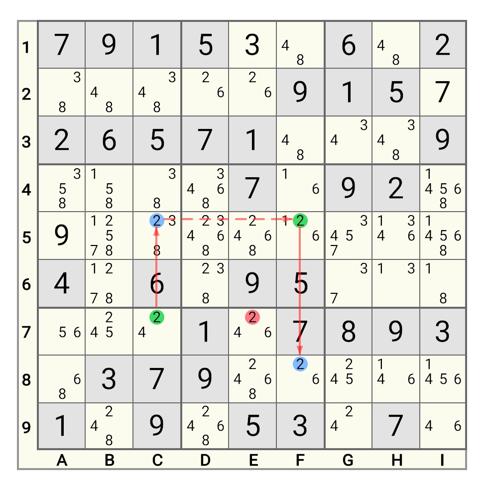 Skyscraper Example 2