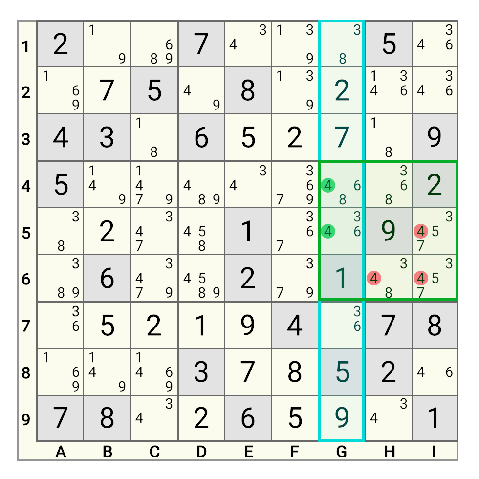 Cyclopsfish Example 1