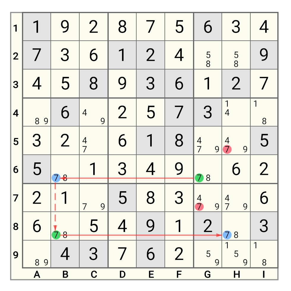 Skyscraper Example 1