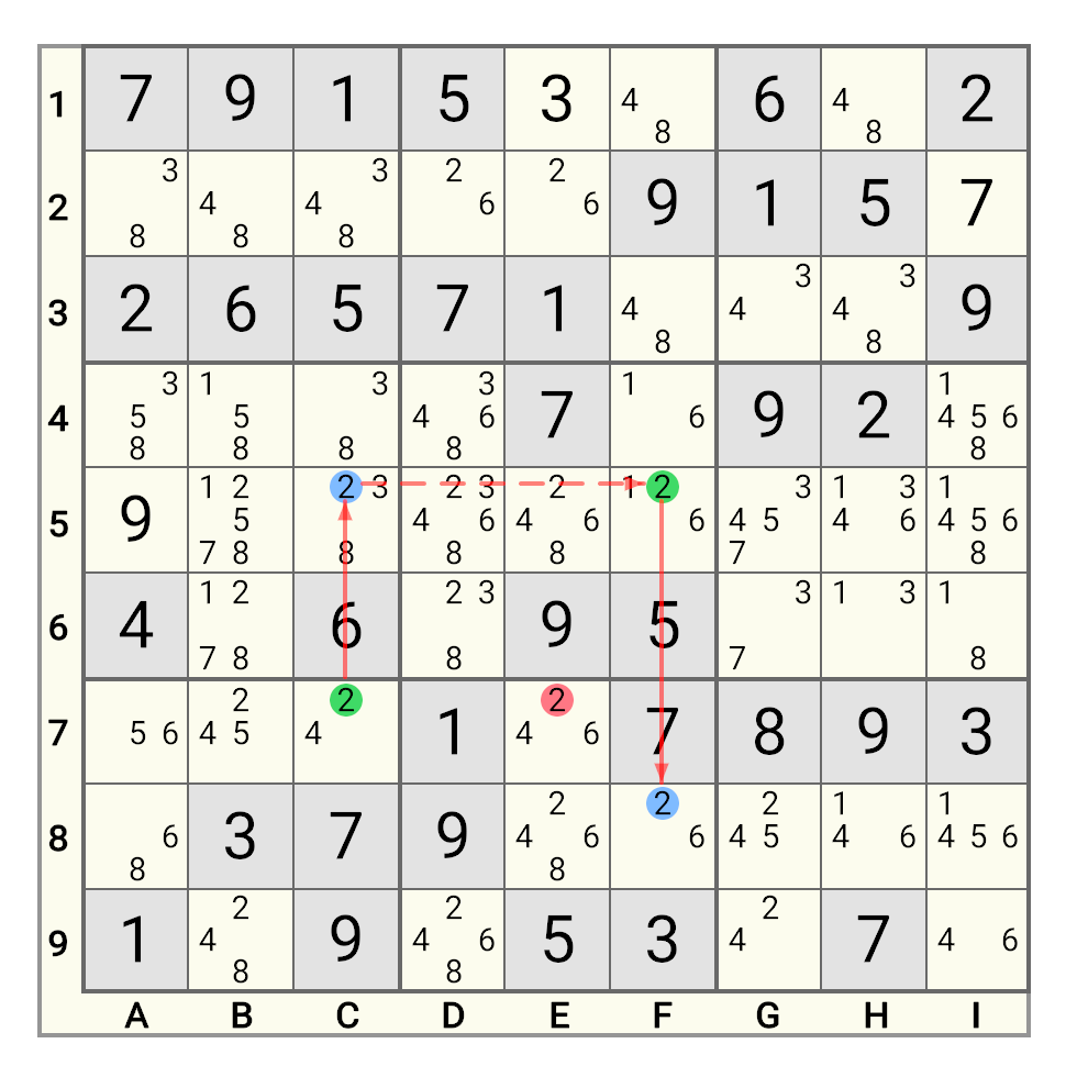 Skyscraper Example 2