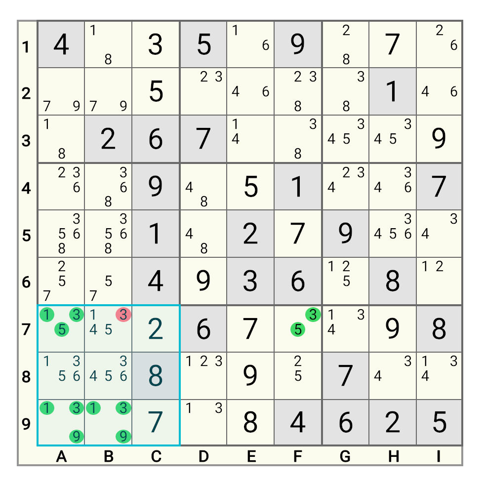 Position of candidate 9 in StrmCkr's WXYZ-Wing Example 1