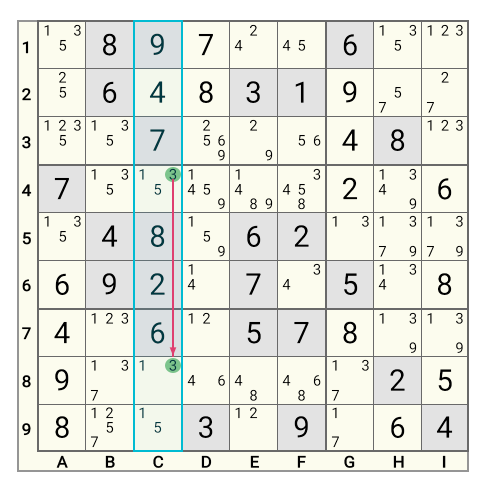 Strong Link Example 1