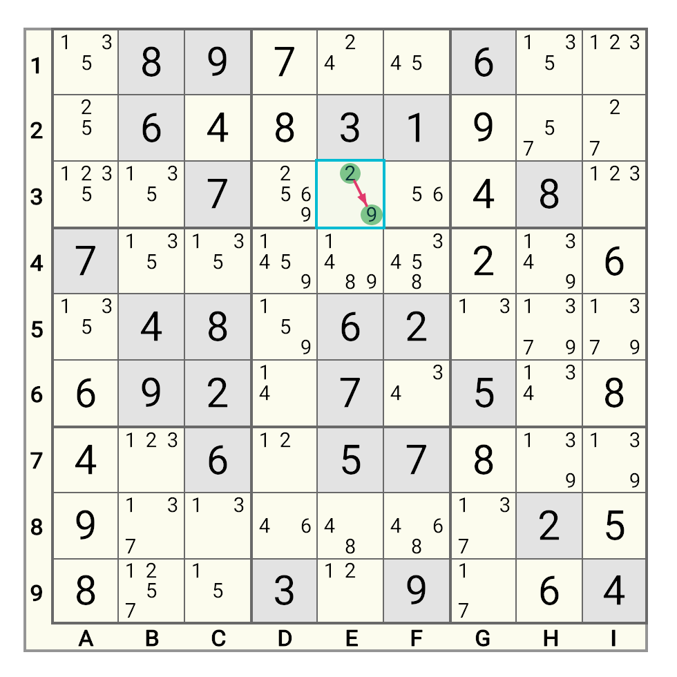 Strong Link Example 2