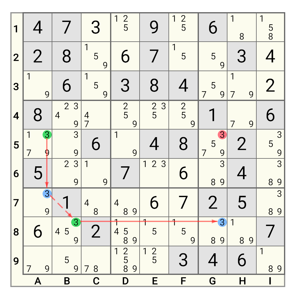 Two-String Kite Example 1